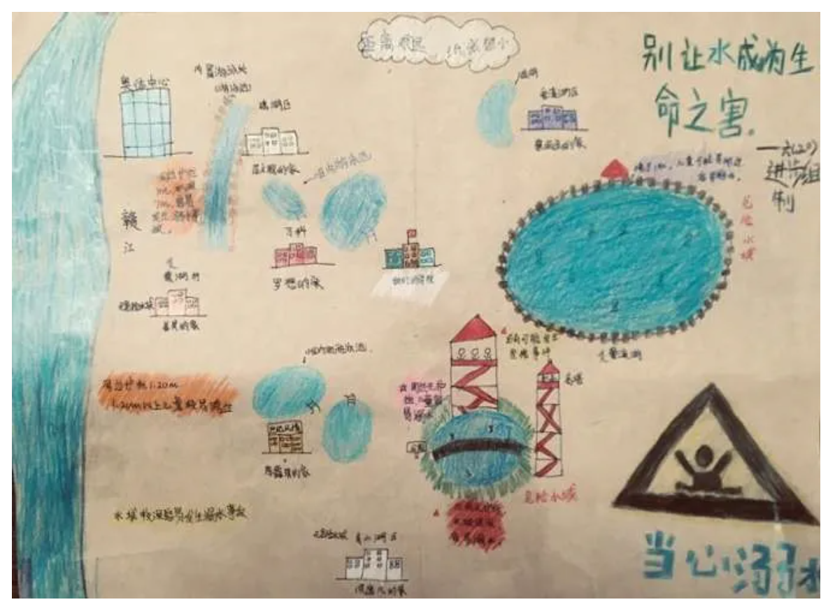 壹基金儿童平安计划安全小课堂孩子们绘制的溺水风险地图